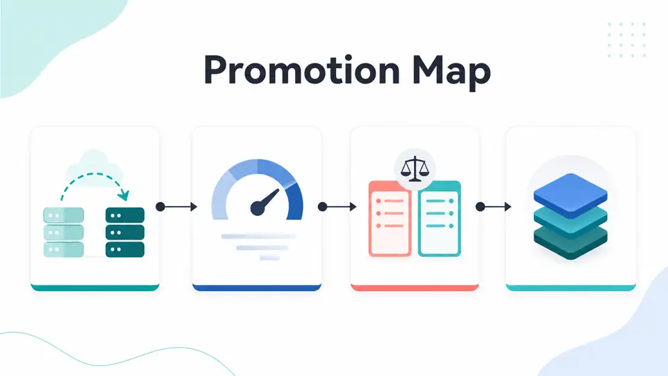 Promotion map graphic for managed hosting affiliate content