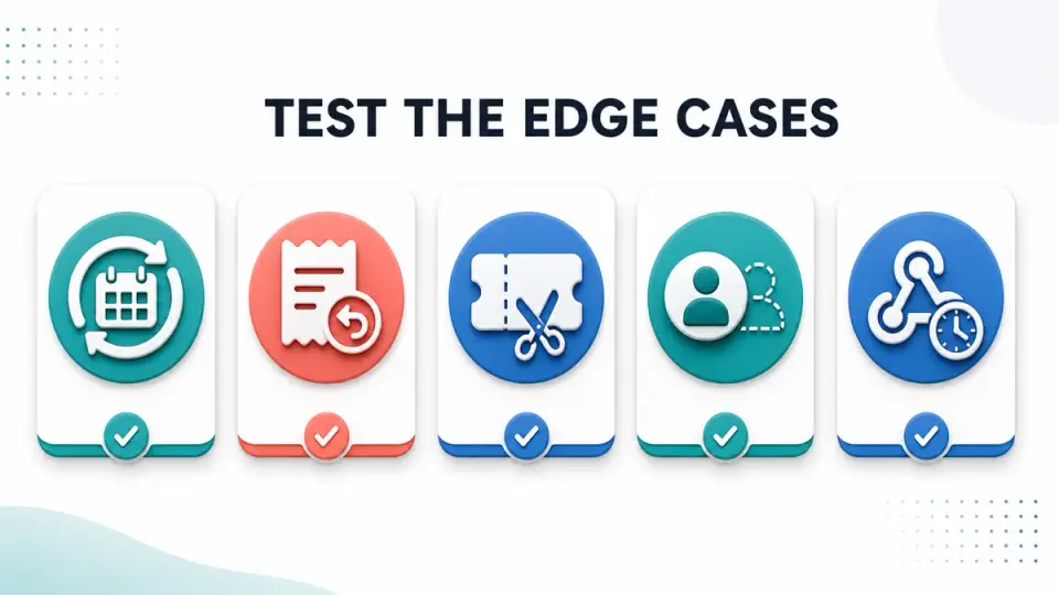 Acceptance test for recurring SaaS affiliate tracking and recovery
