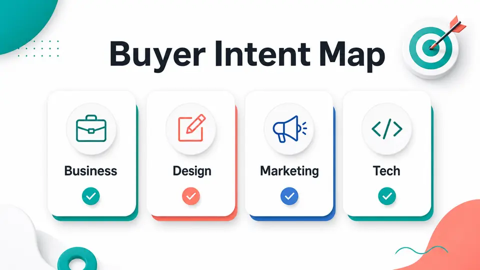 Buyer intent map graphic for business, design, marketing, and tech service searches