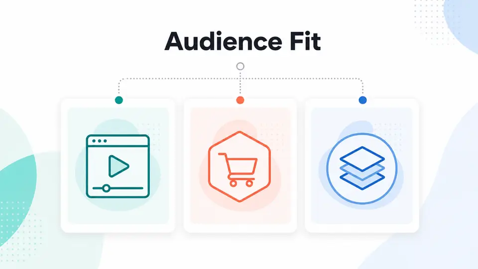 Audience fit graphic for Shopify page builder affiliate creators